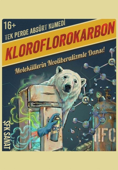 Kloroflorokarbon